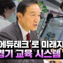 미래영상시스템