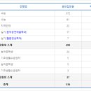 인제대학교 이미지