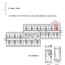 서희스타힐스 센텀프리모 네이버블로그