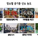 스터디캡슐독서실