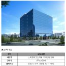 (주)테크비즈니스랜드 이미지