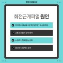 하나연합의원 이미지