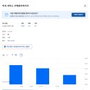 (주)삼성케미칼4 태양광발전소 | 트럼프 48시간 압박. 아부다비 보루주 석화 단지 중단! 외국인 수급 변화1 4월 6일 장전 시황