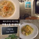 더테이블 | 무릉소운더테이블 제주 서쪽 서귀포 맛집 방문후기(위치, 주차, 가격, 메뉴추천, 예약, 꿀팁)