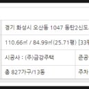 폐문경로당 네이버블로그