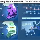 [날씨클릭] 서울 등 폭염특보 확대 ~~~ 오후 곳곳 요란한 소나기, 태풍 영향 유의 이미지
