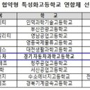유일자동차 이미지