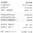 크로바웍스 이미지