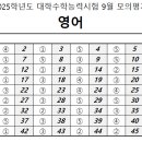 2025학년도 대수능 모의고사(평가원) 9월 영어 문제지와 정답 이미지