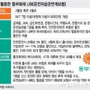 [단독]3월말부터 T맵 켜면 車보험료 40%까지 떨어진다 이미지