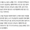 주승용 국회부의장 "LH 행복주택 4곳 중 1곳 청약 미달" 이미지