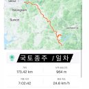 국토종주자전거길1-172 네이버블로그