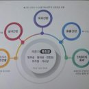 일등전기조명 - 홍성군 조양로247번길 14 | 일등전기조명