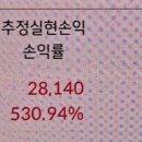1월 3주 차 공모주 청약한 4종목 (우진엔텍.HB인베스트먼트.현대힘스.포스뱅크) 매도 후기 &amp;결과