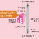 진월요양보호사교육원