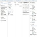 강정동-23 이미지