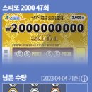 씨유 화성세자로점 이미지