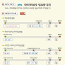 시즌글라스 - 성남시 분당구 중앙공원로40번길 8 | 시즌글라스