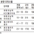 웰츠엔지니어링