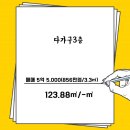 신창로R 이미지