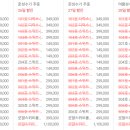 까사로마 풀빌라펜션 이미지