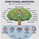 메디수의원 이미지