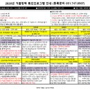 윤소정어학원 네이버블로그