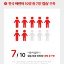 비타민축산 - 북구 서양로 139 | 어린이 비타민D 챙기는 습관, 그로우뉴~키즈 키즈 비타민D로 시작했어요