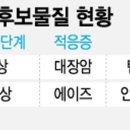 에스티팜(주) 이미지