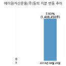 (주)한국큐빅 이미지