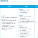 도쿄일렉트론코리아(주) 이미지