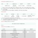 시흥대로12길 이미지