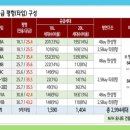 양덕동261 이미지