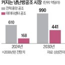 삼성냉난방 이미지