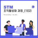 (주)에스티엠 | [STM 에스티엠] 조직활성화 과정_1,2회차 ICRU 커뮤니케이션 : 기업교육 전문기관 TNC컨설팅