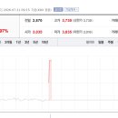 제이플러스커뮤니티