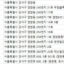 강서굿모닝치과의원 이미지