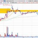 빈테크에너지 이미지