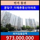 송림고등학교.이매촌청구아파트.동신아파트 | 경기도 성남시 분당구 양현로94번길 28, 302동 3층303호 (이매동,이매촌동신아파트)
