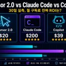 Cursor 2.0 vs Claude Code vs Copilot, 한국 1인 개발자 30일 실측 — 월 구독료 본전 뽑는 단 하나는?