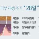 드림피부과 이미지