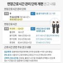 '주 단위' 노동시간 허문다...'주 69시간 허용' 입법 추진. 이미지