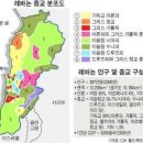 레바논