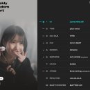 윈즈케이 이미지
