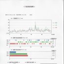 힐링플러스 이미지