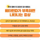 비타민D결핍증상 햇빛이 우리에게 얼마나 중요한 역할을 하는지에 대해 이미지