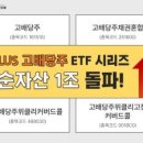 재원개발빌딩 이미지