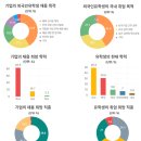 GS1단지 이미지
