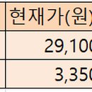 (주)원방테크 이미지