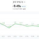 이테크수지